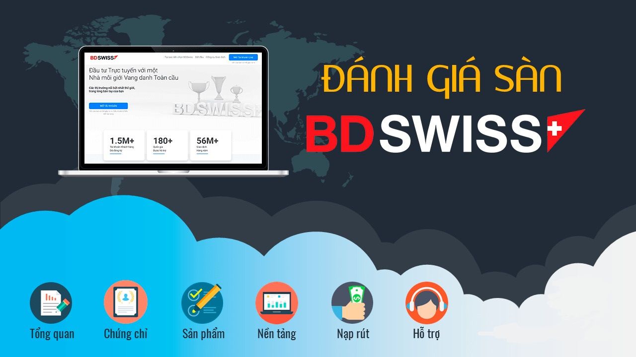 BDSwiss_Review-min.jpg