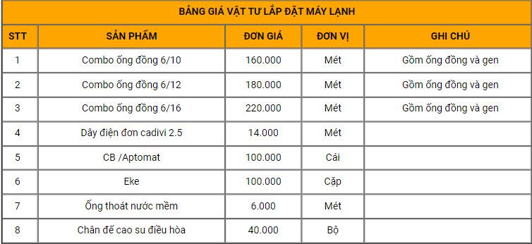 Bảng giá tháo lắp máy lạnh 2.jpg