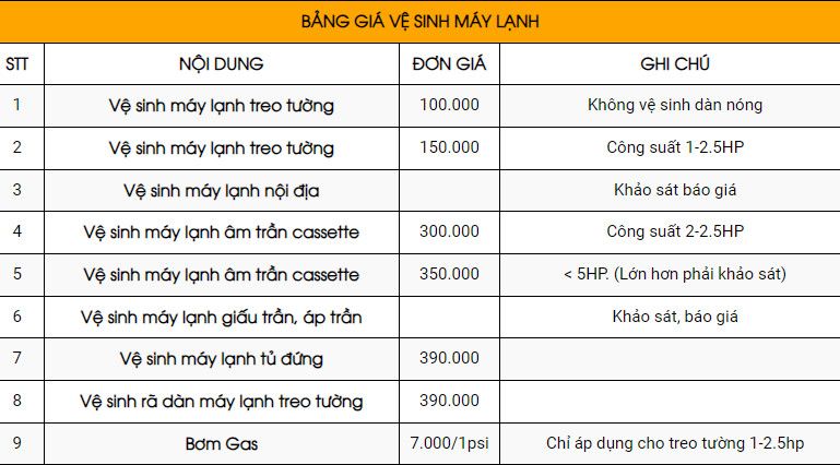 Bảng giá vệ sinh máy lạnh.jpg